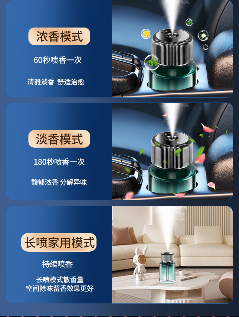 Car Aromatherapy Car Perfume Star Top Car Intelligent Incense Sprayer Spray Creative Decoration High-end Car Supplies