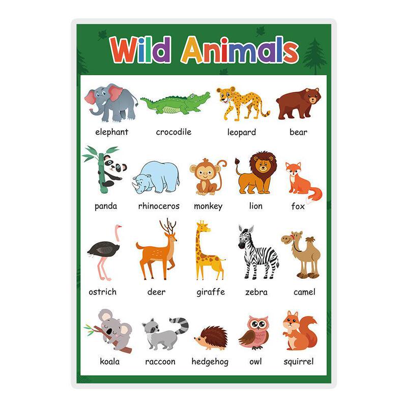 国境を越えた壁掛け学習テーマ認知時間果物色動物身体子供教育ポスターキャンバス絵画|undefined