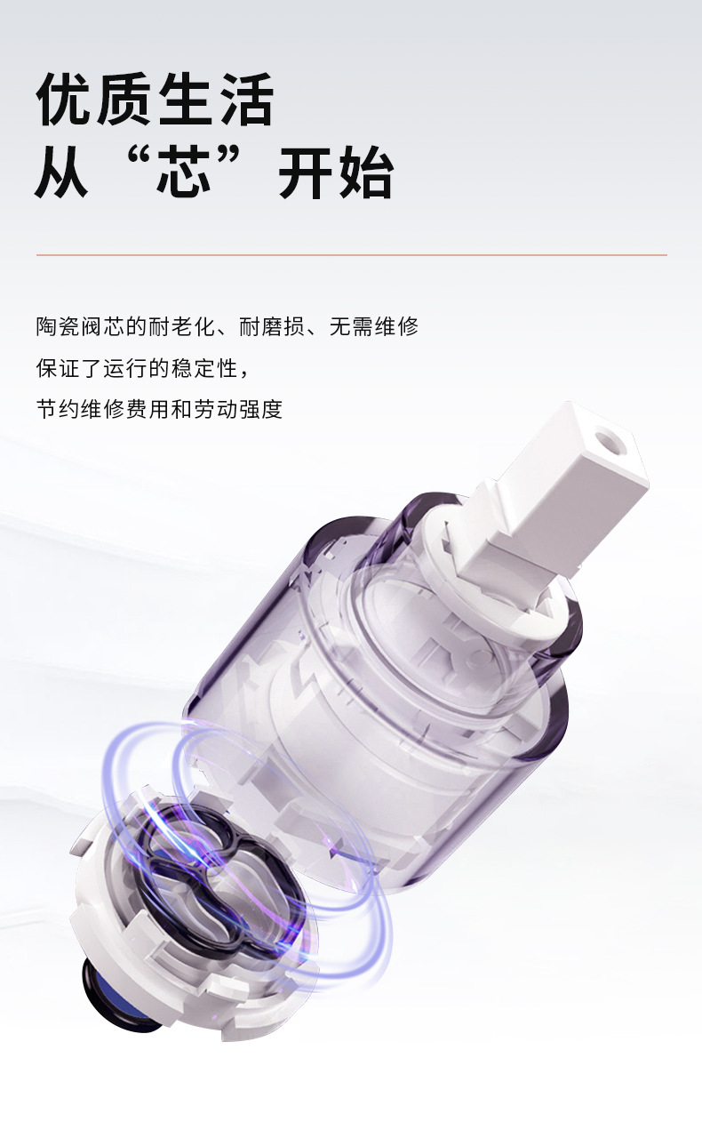 Wholesale of multi-functional and simple shower faucets, bathtub shower heads, spray guns, and cold and hot water faucets for women Application Scenario