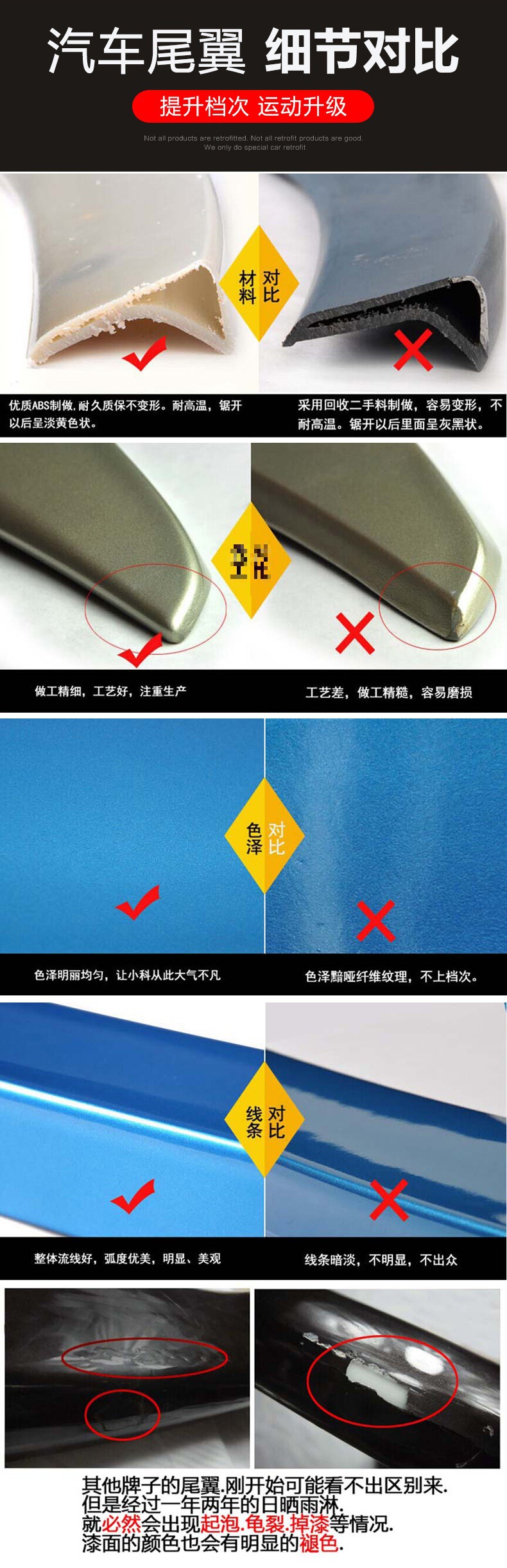 Specially Used for Hyundai Elantra Rear Wing 21-24 Seventh Generation New Elantra Modified Pressure Tail Fixed Wind Wing Without Punching
