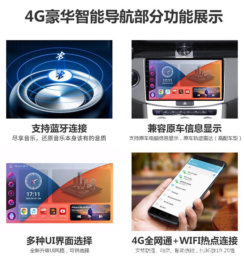 Cross-border 9inch 10inch Car Navigation System - Direct from the Factory
