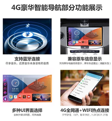 Direct from – DVD Navigation