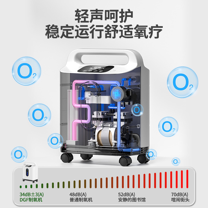 Invasitor de oxígeno de meseta, generador de oxígeno doméstico de grado médico, generador de oxígeno de iones negativos de escritorio, generador de oxígeno pequeño portátil