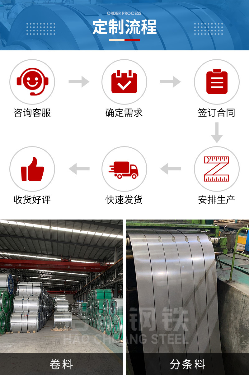 O1CN01GRN4jz1QaNjYS76hY_!!2214053291992-0-cib.jpg?__r__=1659523390101