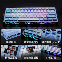 61�I��X�I�P�羳RGB��С��y�Α��̄��k��늸��Cе�ָЙCе�I�P