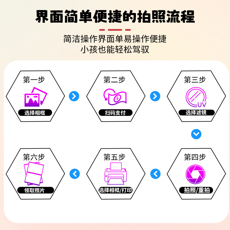 Cabina de fotos de autoservicio con escáner integrado para tomar retratos en lugares turísticos, uso comercial en centros comerciales, fabricante de cabinas de fotos inteligentes