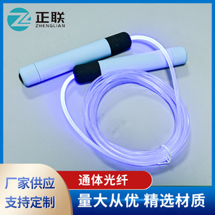 ���z�l�����K����lLight guide�p֬led��ҹ�����K����Ů���w���K