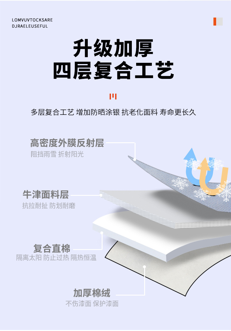 Specially Designed for Honda's New Accord Car Cover, Sun Protection, Heat Insulation, Rainproof Car Jacket, Fleece-Lined and Thickened Dustproof Cover