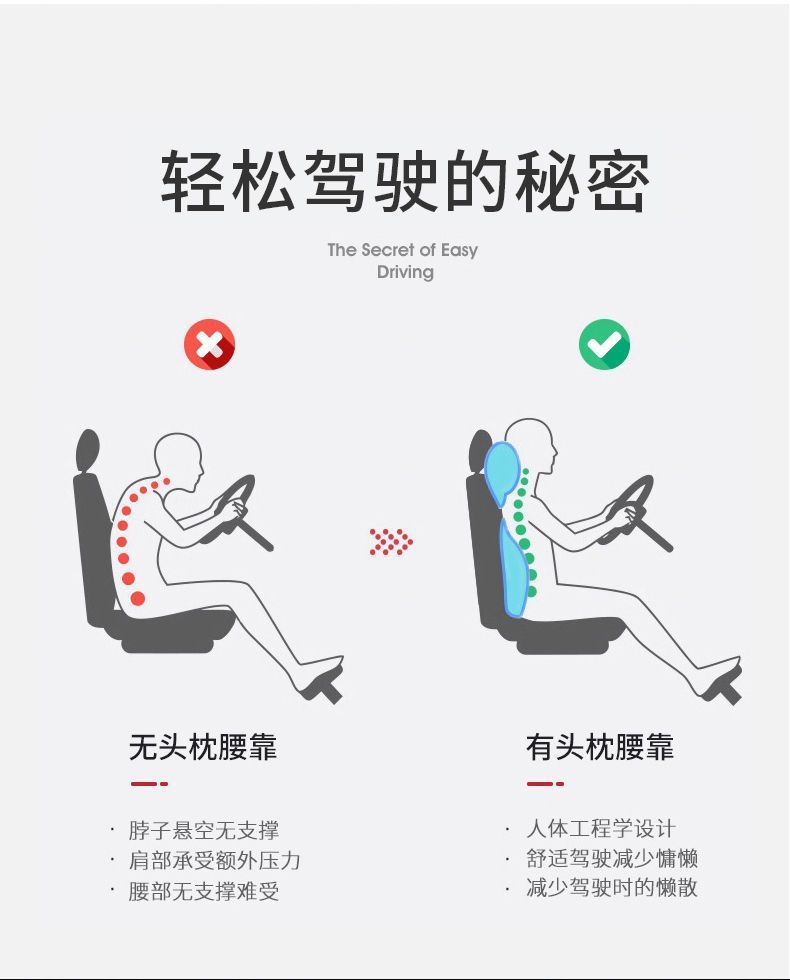 Car Headrest, Lumbar Back Cushion, a Pair of Car Neck Pillows, Genuine Leather Four-Season Universal Seat Headrest Set, High-End