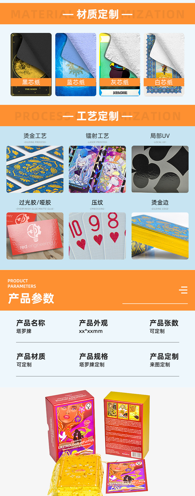 联系超工塔罗牌-详情_04