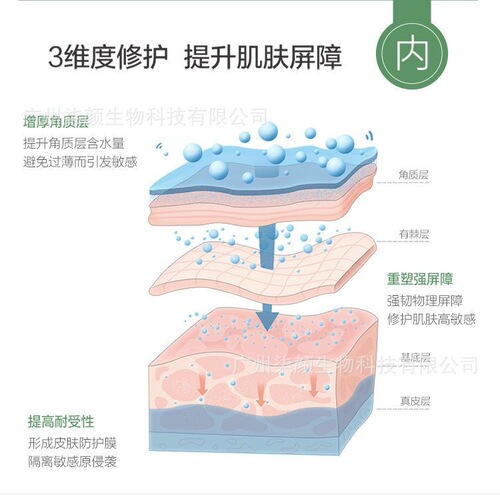 Squalane B5 Repair Cream Sensitive Skin Repair Cream Remove Redness Soothing Redness Skin Barrier Hormone Face Cream