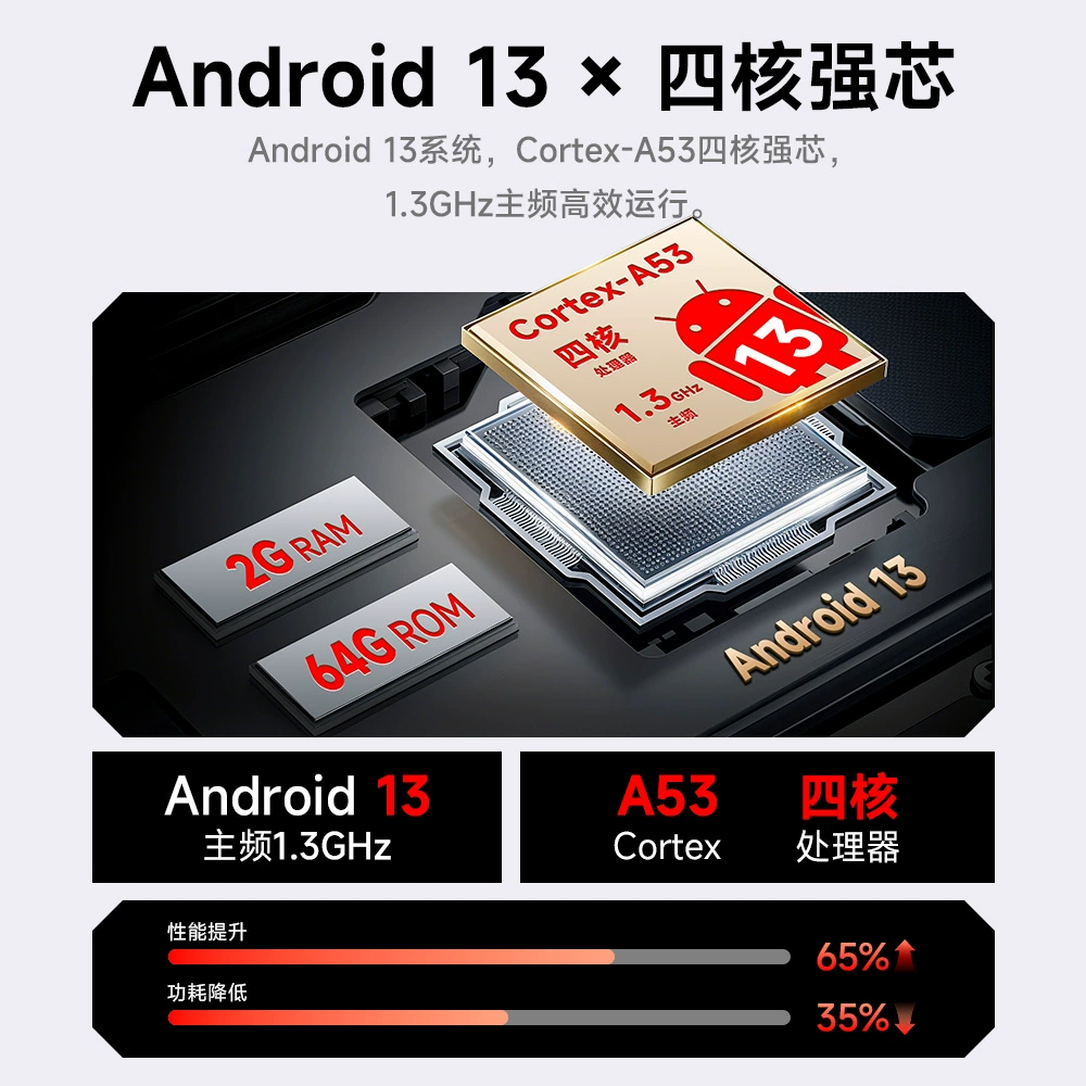 Кросс‑бордер 9-дюймовый Android-навигатор для автомобиля, беспроводной CarPlay, центральный блок управления с большим экраном, HD задний вид, видеорегистратор