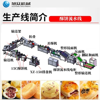 全自动酥饼机生产线商用智能酥饼流水线大型多功能酥饼生产线面团