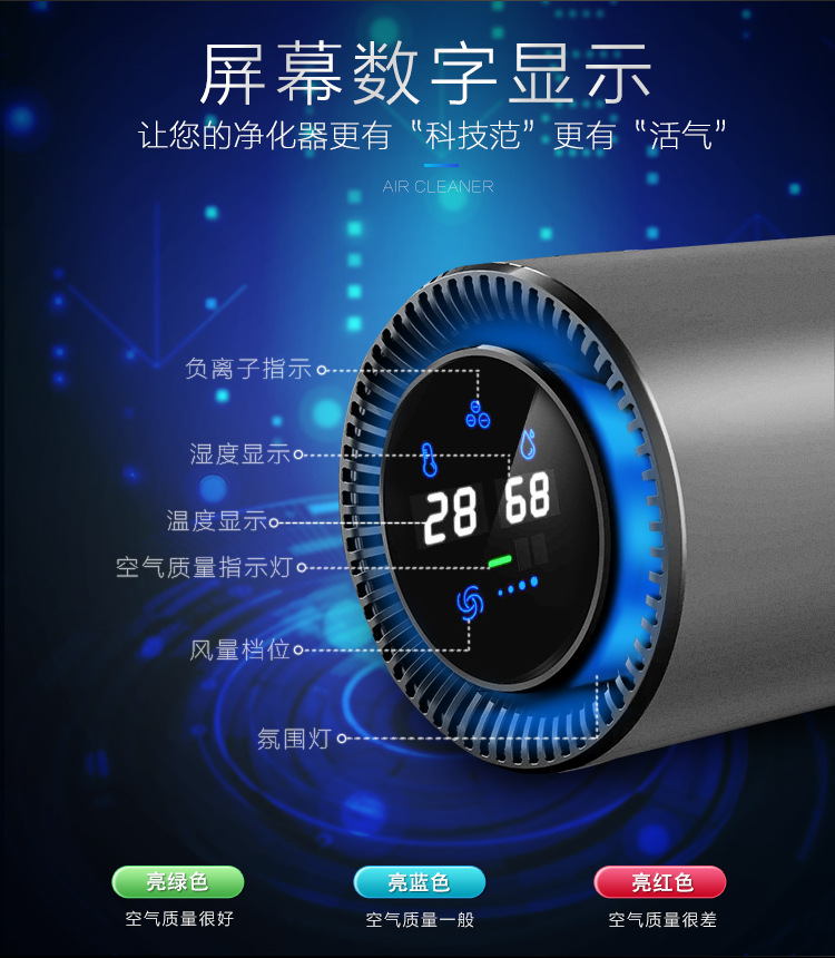 Car Air Purifier Filter Element for Formaldehyde Removal, Indoor Disinfection and Purification, Handheld Sensor, Wholesale Car-Use Negative Ions