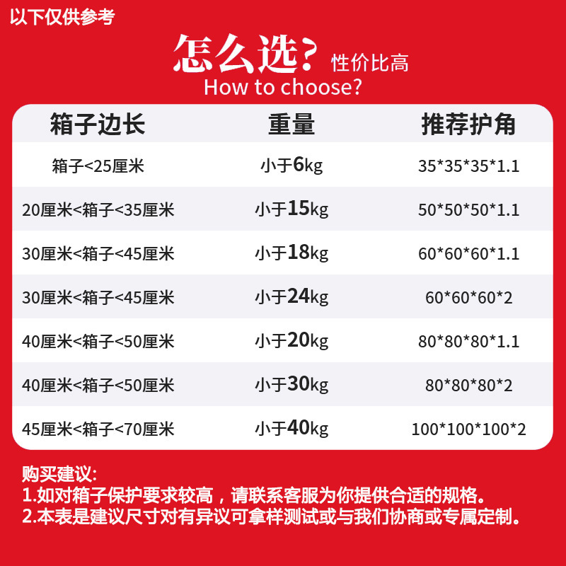 O1CN01WiVjOC1GByde1jvjC_!!2908