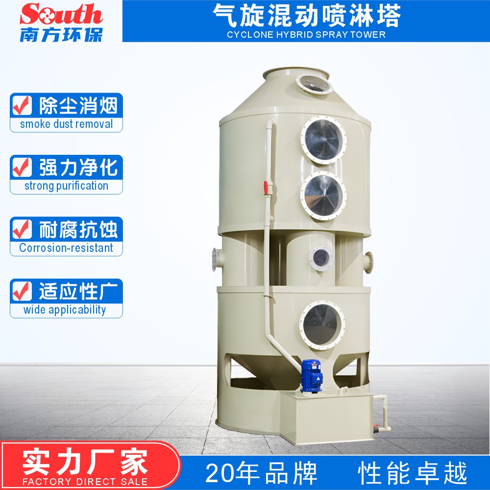 ��ѹ���������� �������������� �������� �������Ԥ����������