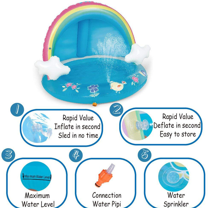 c7610532dea57faf1602c01a1ac5e0