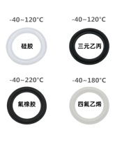 zܷȦPb|Ƭ|Ȧz|ķԪұz|Ƭ