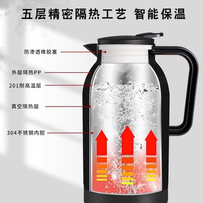 Digər kiçik elektrik cihazlar | Water Cup Insulation Heating