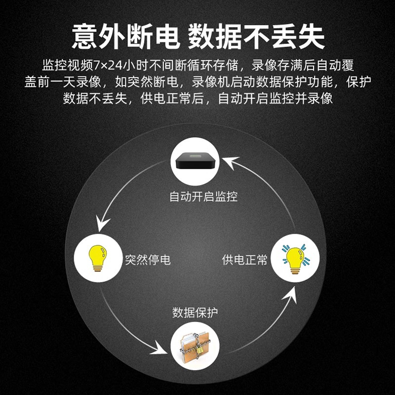 Tiandy天地伟业AK系列8路1盘位POE录像机NVR监控主机家用网络高清