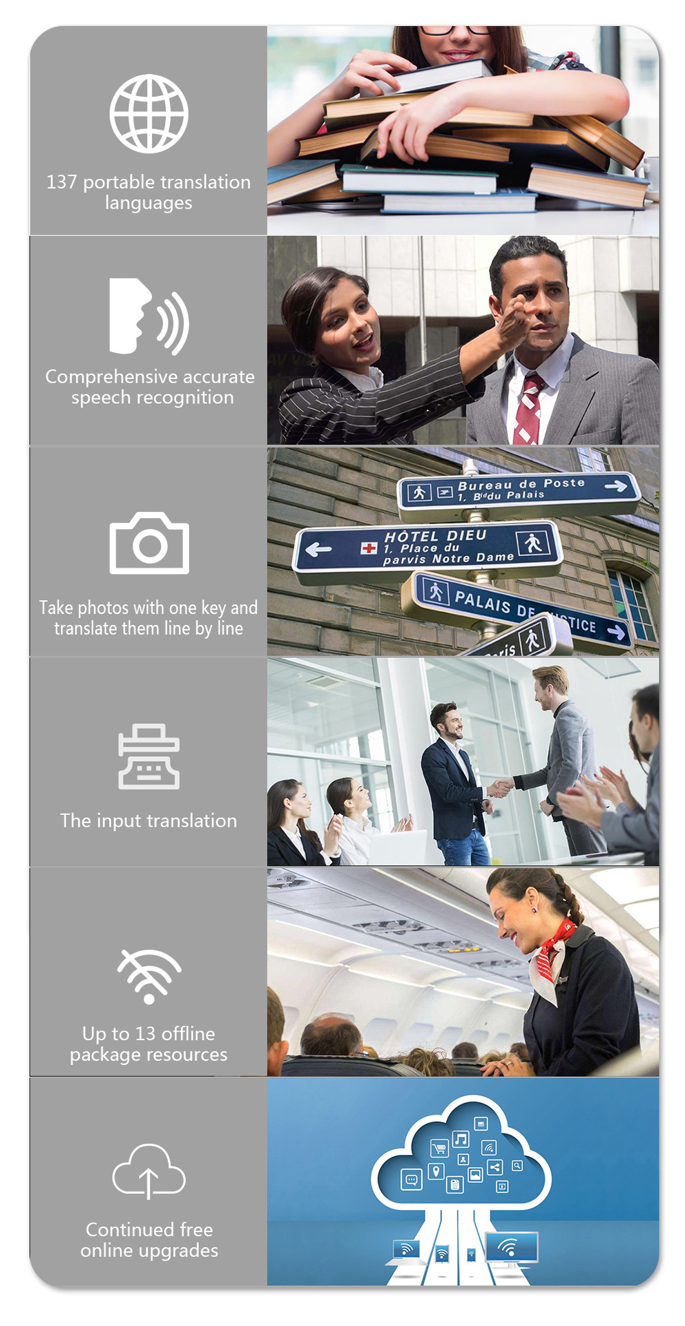 翻译器详情页---英文版01 (2)