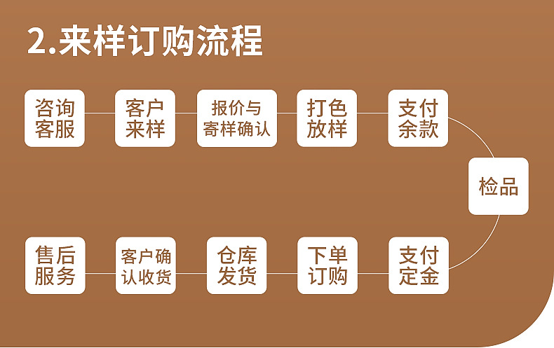 台州市晨威灯饰有限公司--内页_19