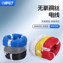 pvc���늾�RV0.2/0.3/0.5/0.75/1/1.5/2/2.5��ƽ���o���~�z늾�