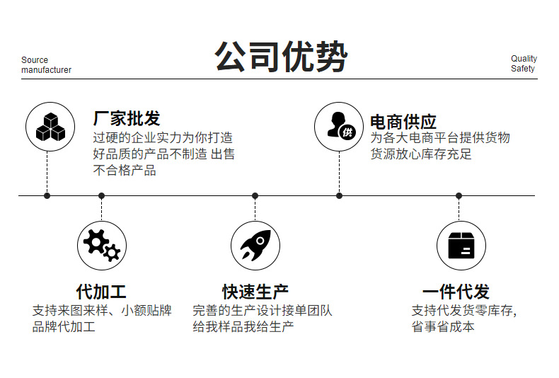 三折16骨手开晴雨伞复古实木手柄遮阳伞黑胶防晒太阳伞一件代发详情1