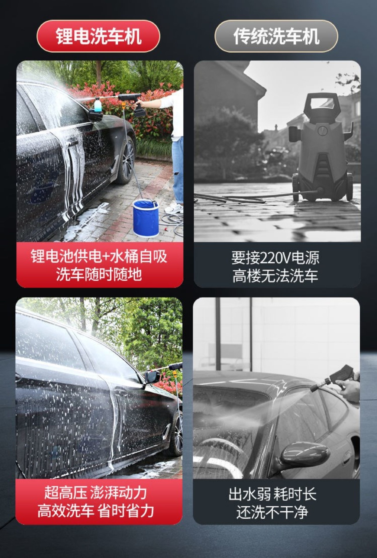 Suitable for 2024 New Wireless Car Washing Machine, Car Washing High-Pressure Water Gun, Household Car Washing Water Gun, Pesticide and Disinfection Artifact