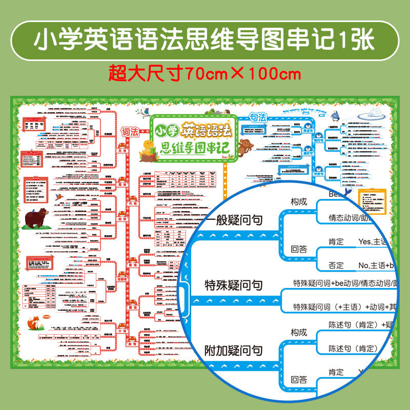 上海牛津版小学生英语单词卡片沪教同步英文卡练习一年级上册二三|undefined