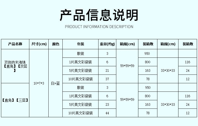 双层 三层纳米海绵擦.jpg