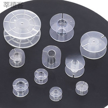 ��Ȧ�Ǽܶ�Ҏ��͸���A�͹Ǽܾ��S���С�Ϳ���늸бP�@��������