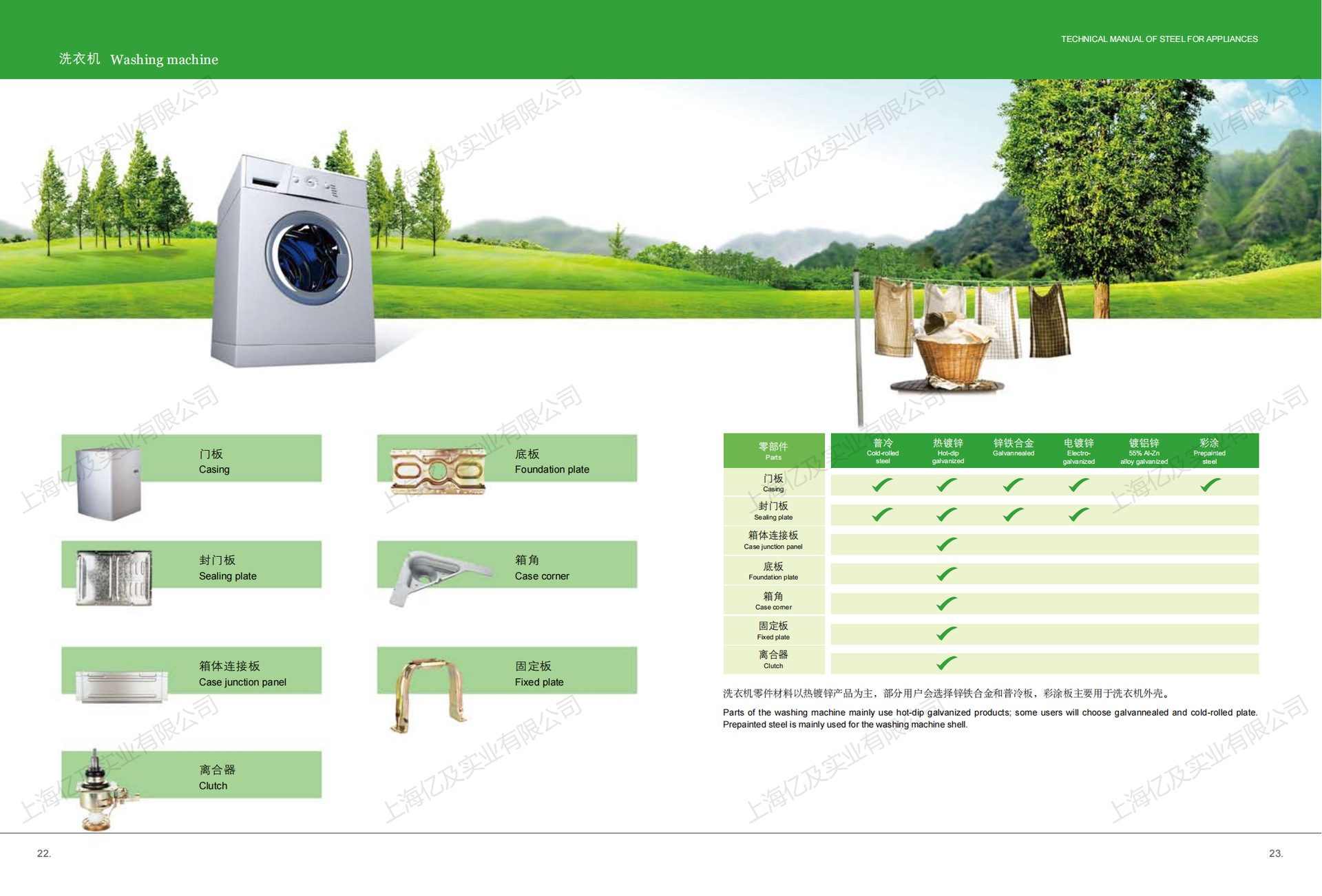 家电用钢_12.png