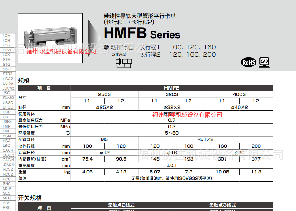 HMF-20CS-T2H3-D，CKD卡爪正  品