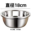 Thickened stainless steel basin [durable & practical