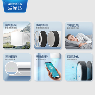 J8 Whole House Household Fresh Air Heat Exchange Love All-In-One House Ventilation Two-Way Machine Flow Exhaust Fresh Air System Its G3