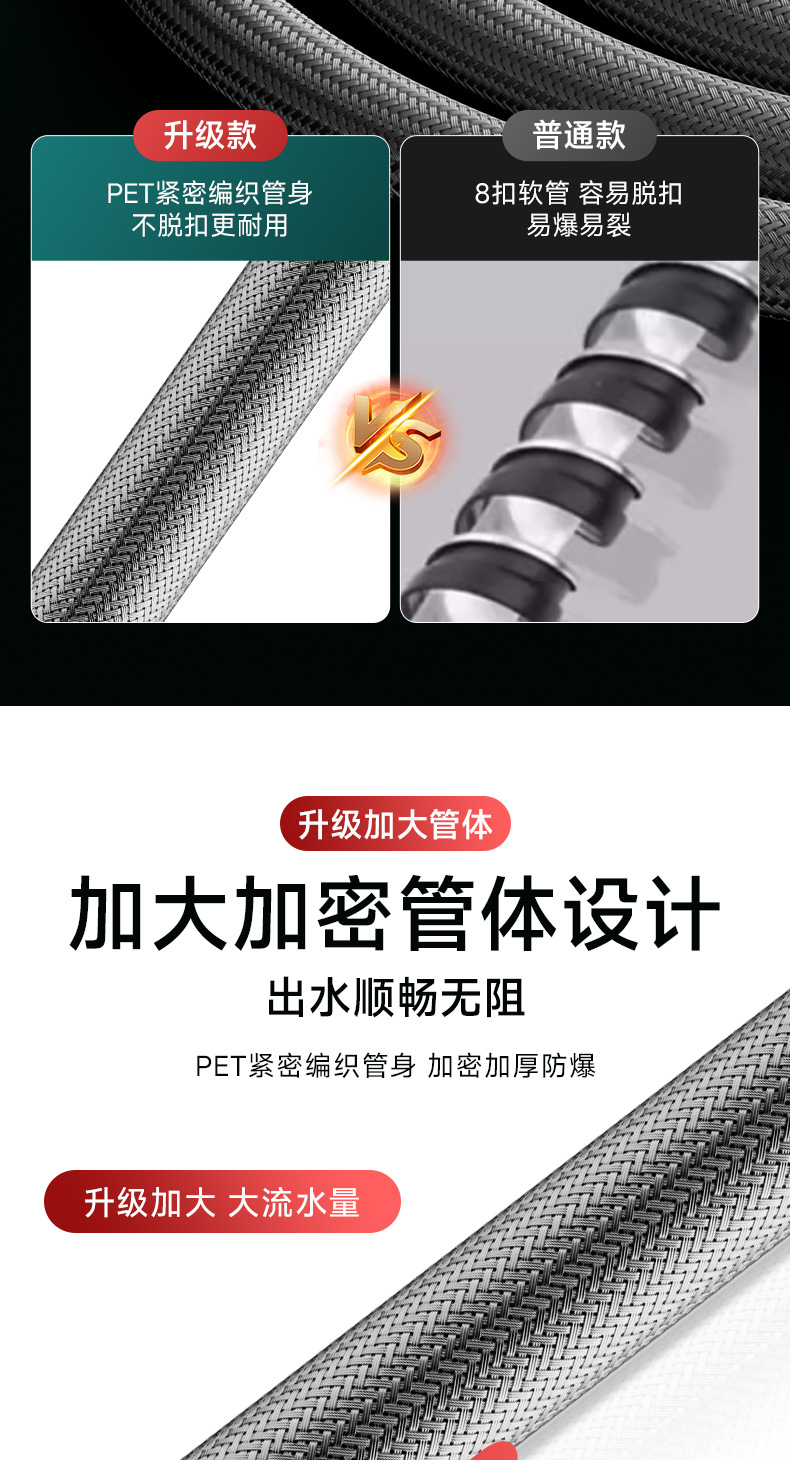 High-flow anti-entanglement explosion-proof shower hose, 4-point general-purpose nylon cold and hot water shower hose undefined