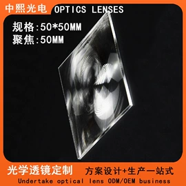 LED灯透镜;其他专用灯具