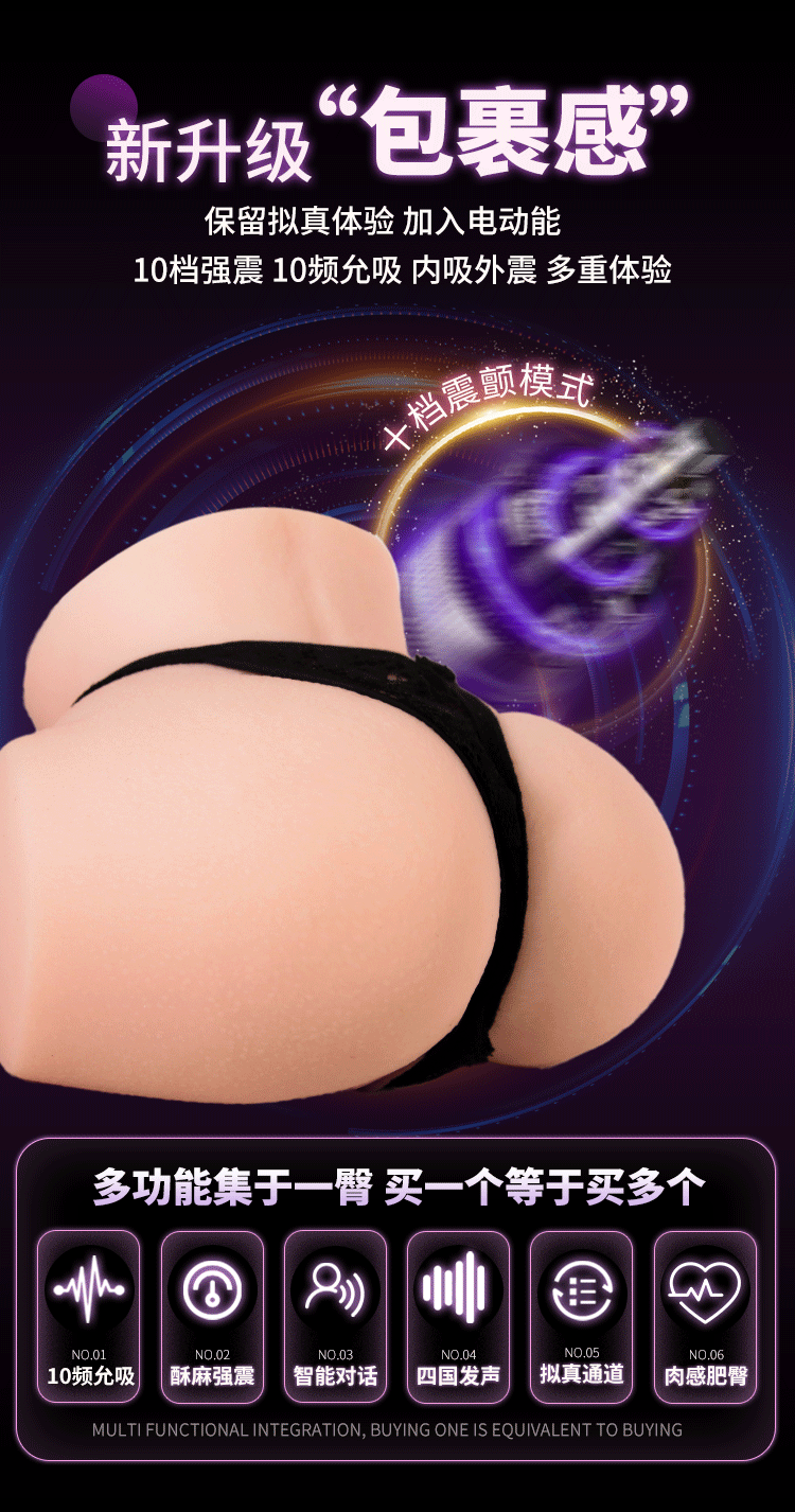 Jiuai Male Masturbator Airplane Cup with Vaginal and Buttocks Texture, TPE, Manual or Electric — detail image 3