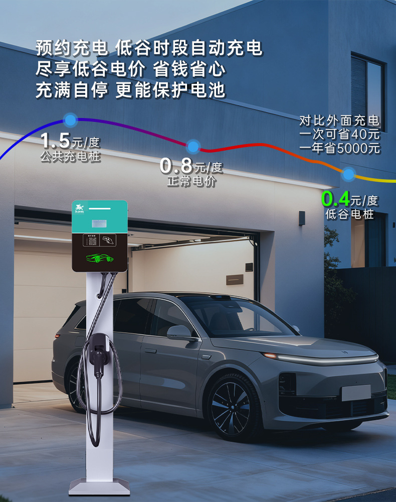 Ruihua Intelligent 7Kw New Energy Vehicle Ac Charging Station for Home Use 220V Power 7-Port 32A Universal