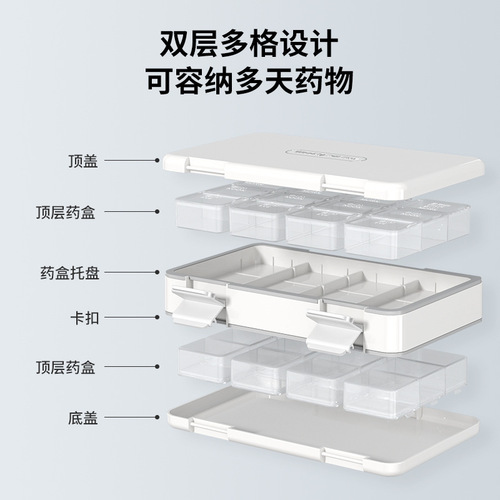 Portable one-day three-meal moisture-proof airtight medicine box for carrying personal medicine dividing box, seven-day large-capacity medicine divider box