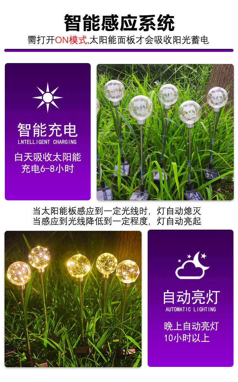 太阳能铜线灯系列,松乐详情_07