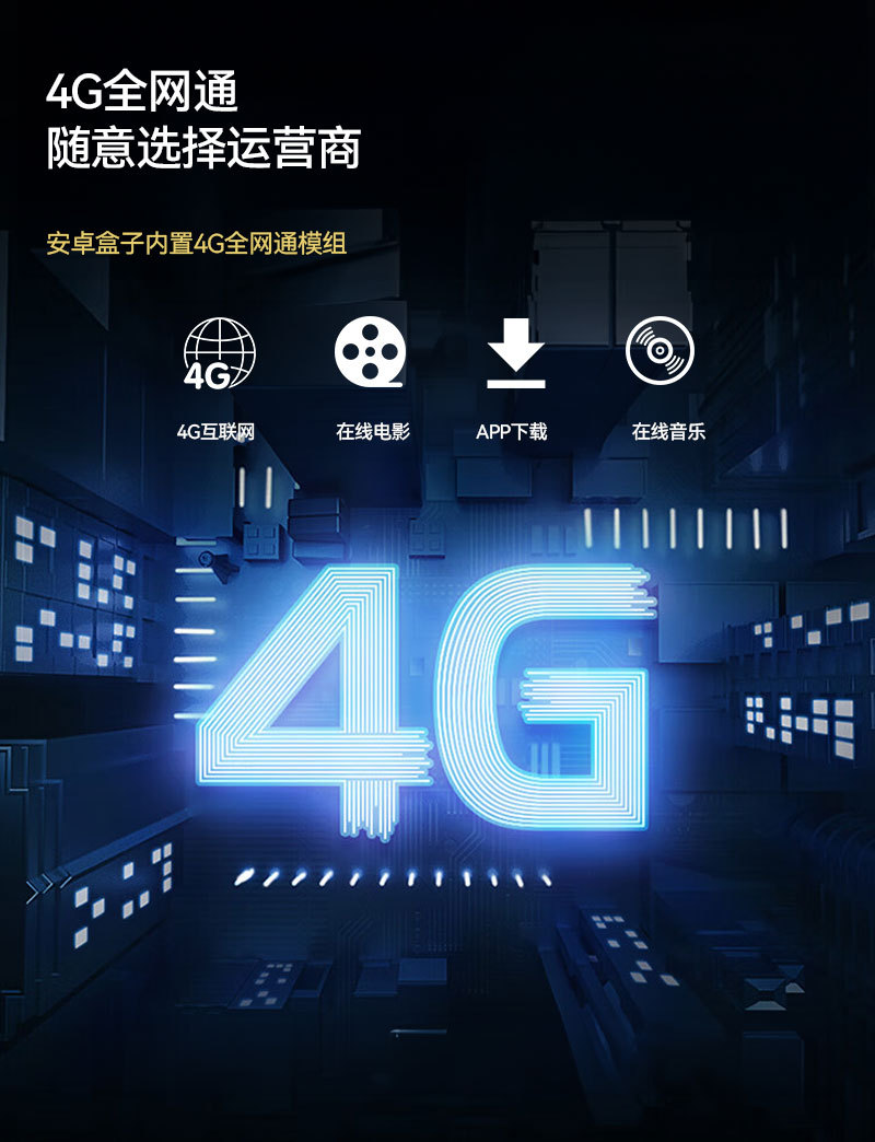 Wireless Carplay Box Smart Android 13 Car Machine Interconnection Box AIBOX Wireless carplay Adapter