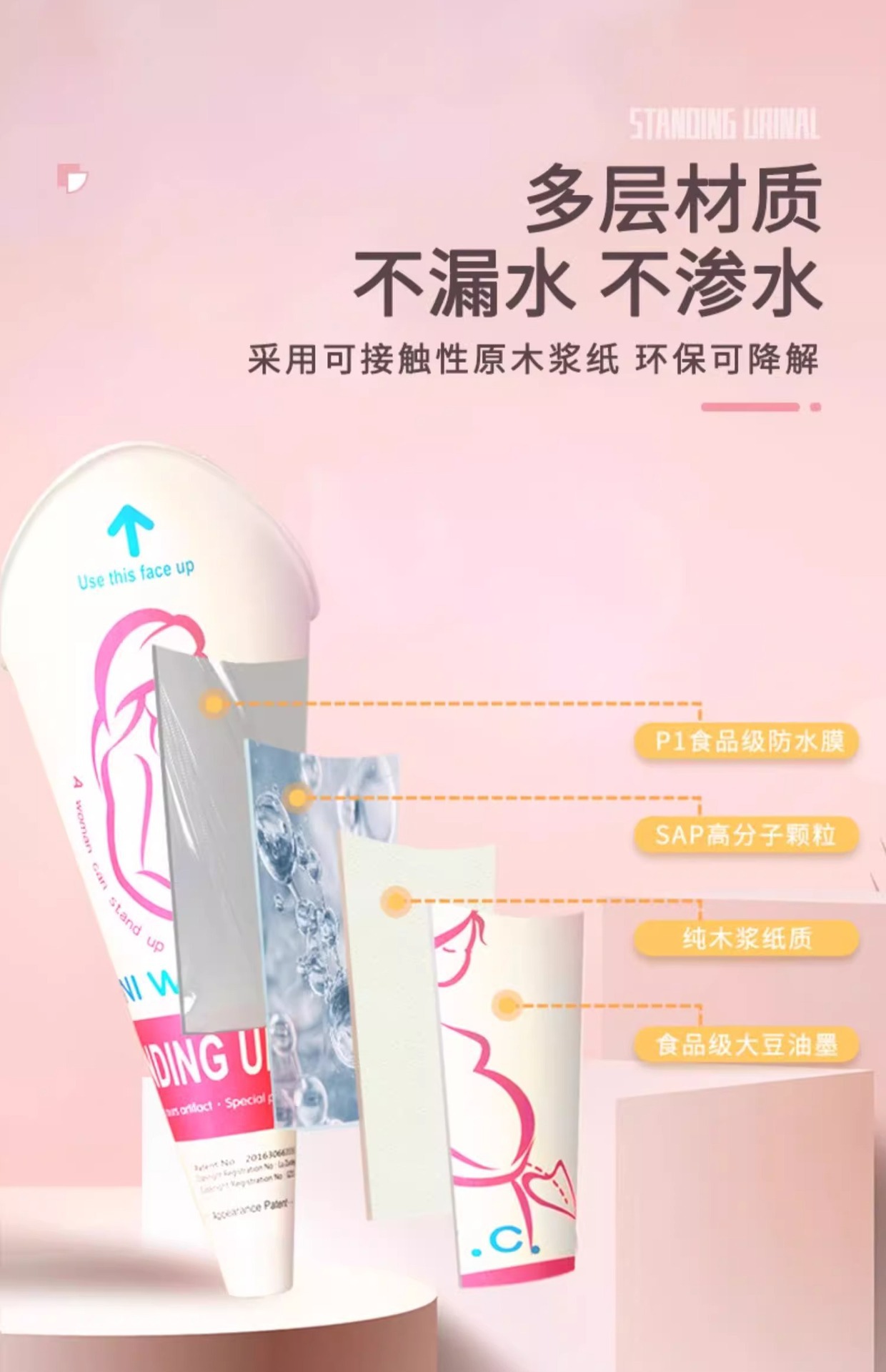 Standing Urinal for Women, Disposable Urine Bag for Women, Portable Toilet for Caesarean Section, Standing Urination Device for Pregnant Women