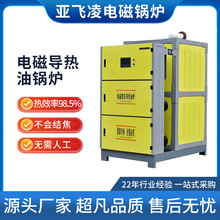 200KW偠t늷xY2R200ȣSm