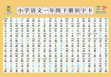  Formulas table, cards for elementary school students for teaching maths, multiplication table, multiplication and division, elementary school, training
