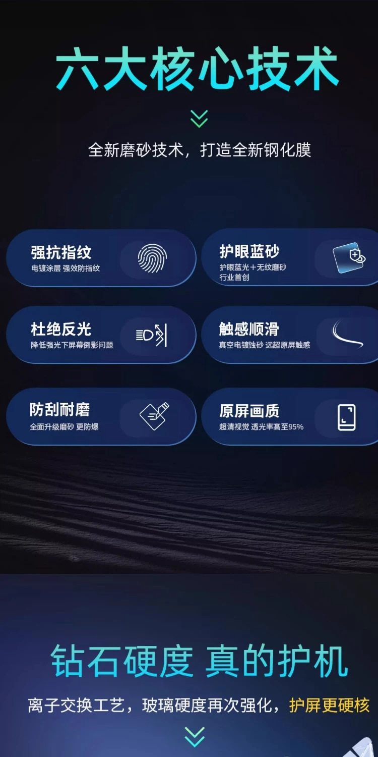 Suitable for 26 models of Fang Chengbao S, this includes a center console film, interior decoration accessories, a GT screen tempered glass film, and other car modification parts