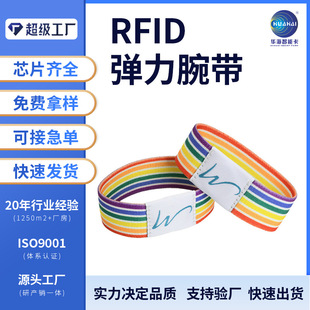 ���������� �ݳ������� RFID�󎧿�