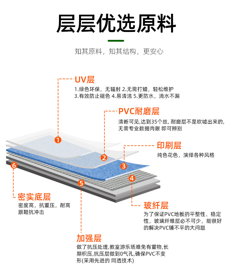 O1CN01GSoTml1aTBjjJBfo7_!!3533983330-0-cib.jpg?__r__=1683451563273