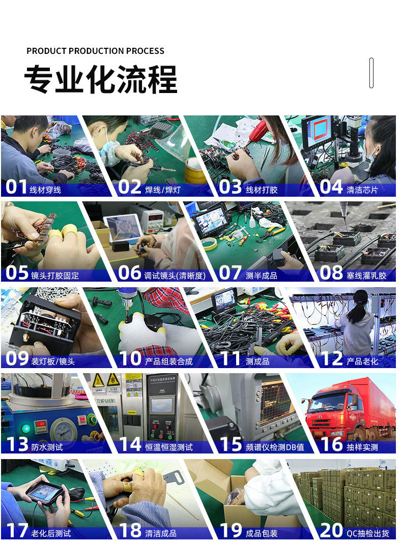 High-definition night vision, waterproof, 360-degree panoramic, ultra-wide-angle camera, new cross-border product, salt spray tested, AHD car camera